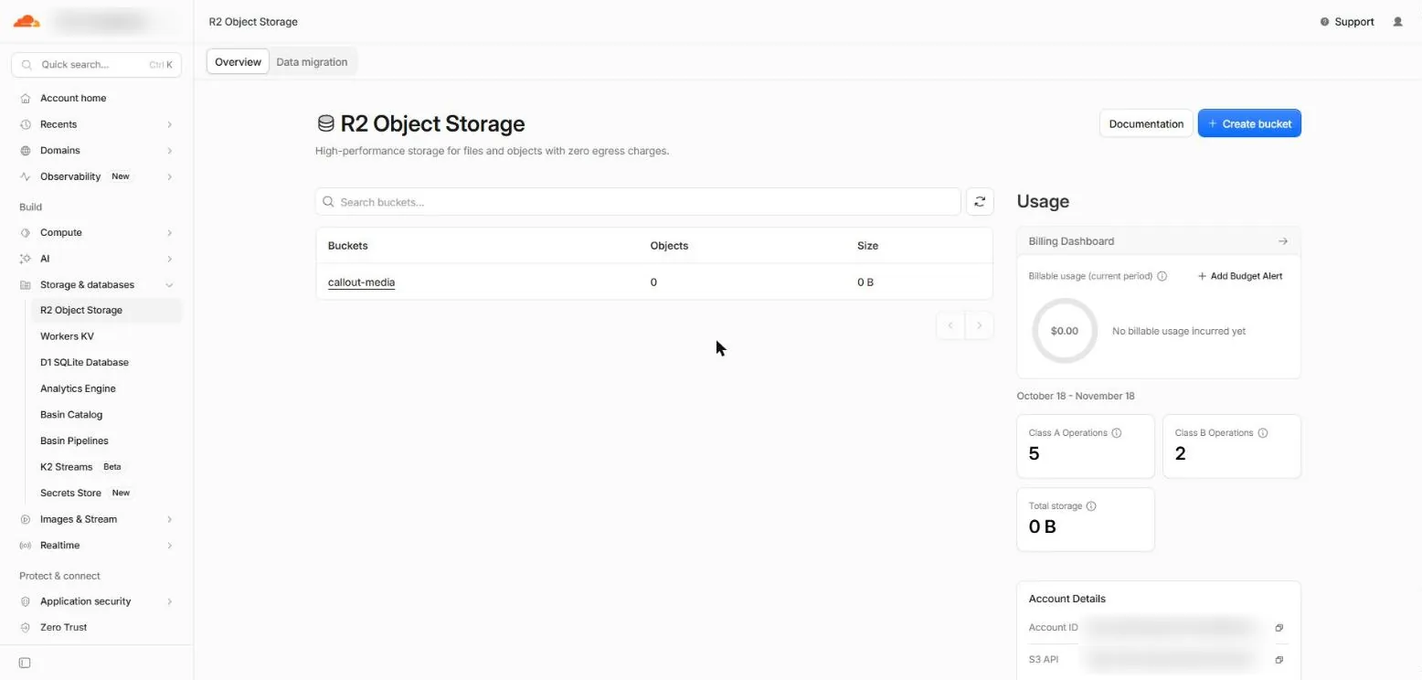 The R2 Object Storage page after R2 is turned on