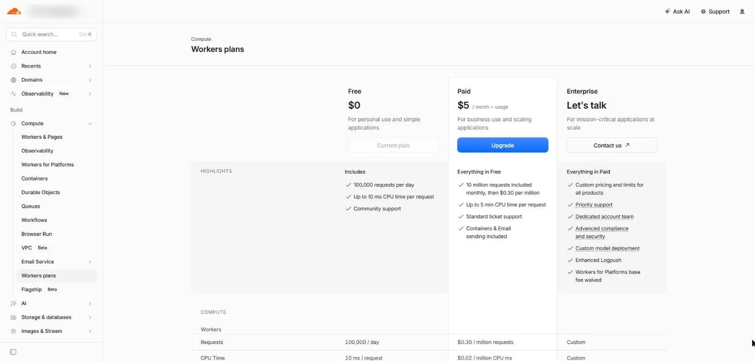 The Workers plans page: Free is the current plan, Paid has the Upgrade button